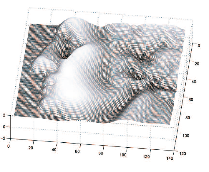 Relief Texture from Specularities figure